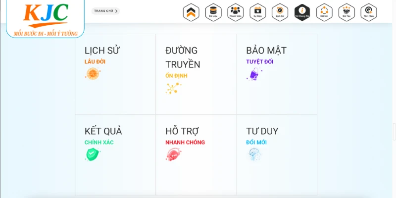 Giới thiệu KJC có nhiều lợi thế cạnh tranh