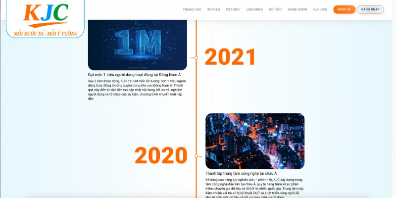 Tầm nhìn, di sản mà lịch sử liên minh quốc tế KJC để lại